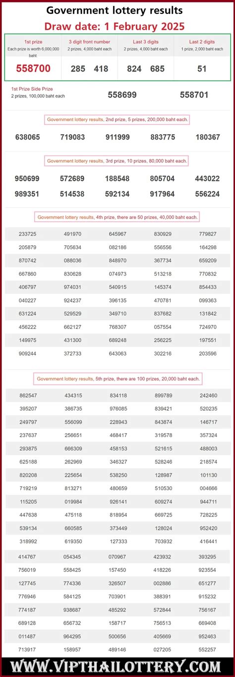 thailand 3d result|Live Draw – Thailand Lottery.